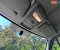 Белый Рено Мастер, объемом двигателя 2.3 л и пробегом 326 тыс. км за 13900 $, фото 15 на Automoto.ua