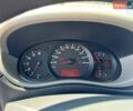 Белый Рено Мастер, объемом двигателя 2.3 л и пробегом 255 тыс. км за 17400 $, фото 58 на Automoto.ua
