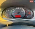 Білий Рено Мастєр, об'ємом двигуна 2.3 л та пробігом 316 тис. км за 18900 $, фото 31 на Automoto.ua