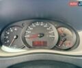 Белый Рено Мастер, объемом двигателя 2.3 л и пробегом 288 тыс. км за 22500 $, фото 74 на Automoto.ua