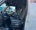 Белый Рено Мастер, объемом двигателя 2.3 л и пробегом 250 тыс. км за 17800 $, фото 20 на Automoto.ua