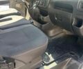 Белый Рено Мастер, объемом двигателя 2.3 л и пробегом 330 тыс. км за 16000 $, фото 6 на Automoto.ua