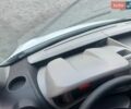Білий Рено Мастєр, об'ємом двигуна 2.3 л та пробігом 233 тис. км за 15750 $, фото 69 на Automoto.ua