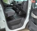 Білий Рено Мастєр, об'ємом двигуна 2.3 л та пробігом 358 тис. км за 13900 $, фото 19 на Automoto.ua