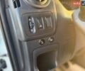 Білий Рено Мастєр, об'ємом двигуна 2.3 л та пробігом 316 тис. км за 18900 $, фото 30 на Automoto.ua