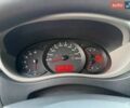 Білий Рено Мастєр, об'ємом двигуна 2.3 л та пробігом 265 тис. км за 17200 $, фото 42 на Automoto.ua
