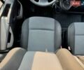 Белый Рено Мастер, объемом двигателя 2.3 л и пробегом 128 тыс. км за 23500 $, фото 43 на Automoto.ua