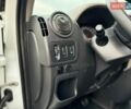 Белый Рено Мастер, объемом двигателя 2.3 л и пробегом 204 тыс. км за 23500 $, фото 67 на Automoto.ua