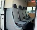 Белый Рено Мастер, объемом двигателя 2.3 л и пробегом 128 тыс. км за 23500 $, фото 29 на Automoto.ua