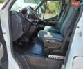 Білий Рено Мастєр, об'ємом двигуна 2.3 л та пробігом 358 тис. км за 14600 $, фото 34 на Automoto.ua