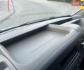 Білий Рено Мастєр, об'ємом двигуна 2.3 л та пробігом 233 тис. км за 15750 $, фото 70 на Automoto.ua