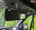 Белый Рено Мастер, объемом двигателя 2.3 л и пробегом 326 тыс. км за 13900 $, фото 16 на Automoto.ua