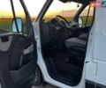 Белый Рено Мастер, объемом двигателя 0 л и пробегом 193 тыс. км за 15300 $, фото 1 на Automoto.ua