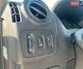 Белый Рено Мастер, объемом двигателя 2.3 л и пробегом 234 тыс. км за 14990 $, фото 20 на Automoto.ua