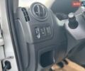 Білий Рено Мастєр, об'ємом двигуна 2.3 л та пробігом 187 тис. км за 16900 $, фото 23 на Automoto.ua