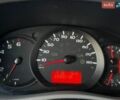 Белый Рено Мастер, объемом двигателя 0 л и пробегом 193 тыс. км за 15300 $, фото 68 на Automoto.ua