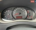 Белый Рено Мастер, объемом двигателя 2.3 л и пробегом 220 тыс. км за 20950 $, фото 13 на Automoto.ua