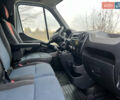 Рено Мастер 2017 в Бердичеве на Automoto.ua Белый Рено Мастер, объемом двигателя 2.3 л и пробегом 210 тыс. км за 16900 $, фото 22 на Automoto.ua