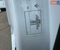 Білий Рено Мастєр, об'ємом двигуна 2.3 л та пробігом 288 тис. км за 22500 $, фото 59 на Automoto.ua