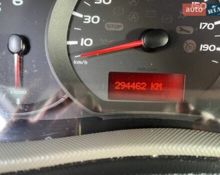 Белый Рено Мастер, объемом двигателя 2.3 л и пробегом 294 тыс. км за 15800 $, фото 15 на Automoto.ua