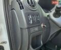 Белый Рено Мастер, объемом двигателя 2.3 л и пробегом 208 тыс. км за 18700 $, фото 32 на Automoto.ua