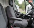 Білий Рено Мастєр, об'ємом двигуна 2.3 л та пробігом 358 тис. км за 13900 $, фото 14 на Automoto.ua
