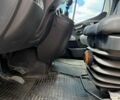 Білий Рено Мастєр, об'ємом двигуна 2.3 л та пробігом 275 тис. км за 15500 $, фото 15 на Automoto.ua