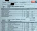 Белый Рено Мастер, объемом двигателя 2.3 л и пробегом 155 тыс. км за 7500 $, фото 1 на Automoto.ua