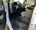 Білий Рено Мастєр, об'ємом двигуна 2.3 л та пробігом 620 тис. км за 14000 $, фото 12 на Automoto.ua