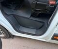 Білий Рено Мастєр, об'ємом двигуна 2.3 л та пробігом 368 тис. км за 16800 $, фото 21 на Automoto.ua