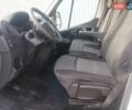 Белый Рено Мастер, объемом двигателя 2.3 л и пробегом 293 тыс. км за 14500 $, фото 11 на Automoto.ua