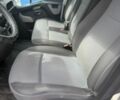 Белый Рено Мастер, объемом двигателя 2.3 л и пробегом 317 тыс. км за 21999 $, фото 12 на Automoto.ua