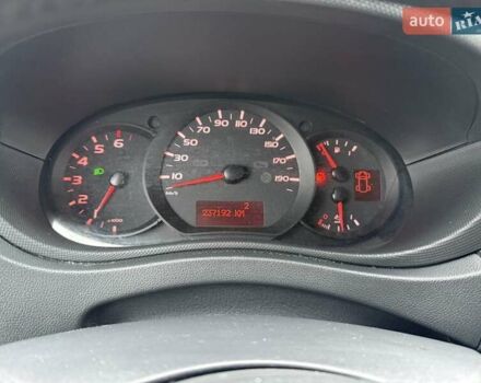 Белый Рено Мастер, объемом двигателя 2.3 л и пробегом 237 тыс. км за 16600 $, фото 13 на Automoto.ua