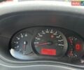 Белый Рено Мастер, объемом двигателя 2.3 л и пробегом 260 тыс. км за 18000 $, фото 6 на Automoto.ua