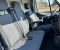 Білий Рено Мастєр, об'ємом двигуна 2.3 л та пробігом 273 тис. км за 18600 $, фото 42 на Automoto.ua