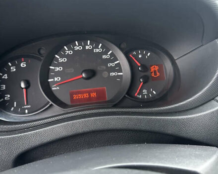 Білий Рено Мастєр, об'ємом двигуна 2.3 л та пробігом 214 тис. км за 17200 $, фото 4 на Automoto.ua