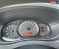 Білий Рено Мастєр, об'ємом двигуна 2.3 л та пробігом 152 тис. км за 17900 $, фото 23 на Automoto.ua