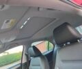 Белый Рено Мастер, объемом двигателя 2.3 л и пробегом 278 тыс. км за 16400 $, фото 162 на Automoto.ua