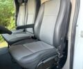 Білий Рено Мастєр, об'ємом двигуна 2.3 л та пробігом 368 тис. км за 16800 $, фото 23 на Automoto.ua