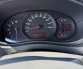 Білий Рено Мастєр, об'ємом двигуна 2.3 л та пробігом 275 тис. км за 16700 $, фото 22 на Automoto.ua