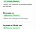 Білий Рено Мастєр, об'ємом двигуна 2.3 л та пробігом 195 тис. км за 15750 $, фото 16 на Automoto.ua