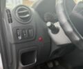 Белый Рено Мастер, объемом двигателя 2.3 л и пробегом 317 тыс. км за 21999 $, фото 15 на Automoto.ua