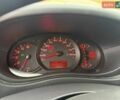Білий Рено Мастєр, об'ємом двигуна 2.3 л та пробігом 228 тис. км за 16800 $, фото 28 на Automoto.ua