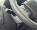 Білий Рено Мастєр, об'ємом двигуна 2.3 л та пробігом 228 тис. км за 16800 $, фото 26 на Automoto.ua