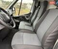 Белый Рено Мастер, объемом двигателя 2.3 л и пробегом 237 тыс. км за 16600 $, фото 16 на Automoto.ua