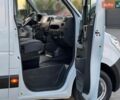 Білий Рено Мастєр, об'ємом двигуна 2.3 л та пробігом 278 тис. км за 16400 $, фото 132 на Automoto.ua