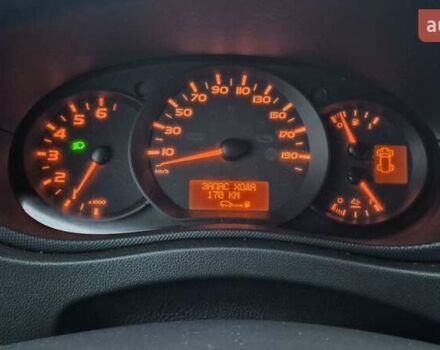 Білий Рено Мастєр, об'ємом двигуна 0 л та пробігом 263 тис. км за 15900 $, фото 38 на Automoto.ua