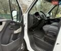 Белый Рено Мастер, объемом двигателя 2.3 л и пробегом 237 тыс. км за 16600 $, фото 11 на Automoto.ua