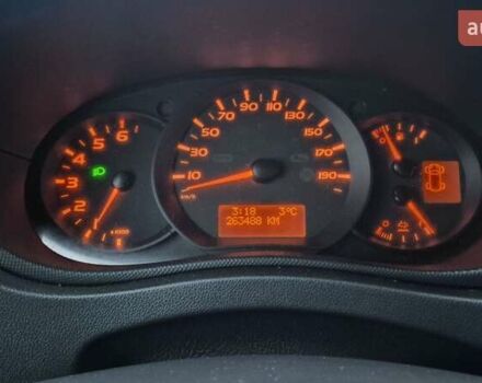 Білий Рено Мастєр, об'ємом двигуна 0 л та пробігом 263 тис. км за 15900 $, фото 37 на Automoto.ua