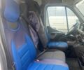 Білий Рено Мастєр, об'ємом двигуна 2.3 л та пробігом 102 тис. км за 17000 $, фото 6 на Automoto.ua